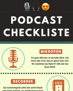 Podcast Checkliste